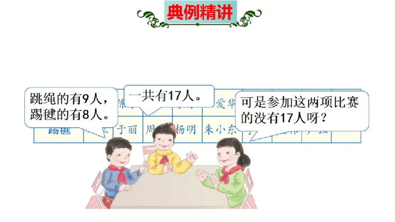 《三（上）数学（人教版）核心考点梳理-第9单元《数学广角——集合》_小学1-6年级全科全套_1-6年级全科上册_三年级_数学_三年级数学（人教版）_人教数学三上考点总结》第8页预览