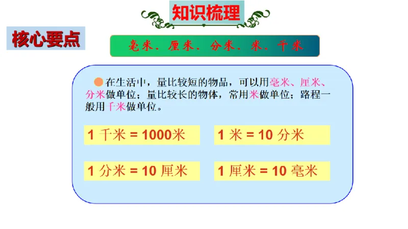 《三（上）数学（人教版）核心考点梳理-第3单元《测量》_小学1-6年级全科全套_1-6年级全科上册_三年级_数学_三年级数学（人教版）_人教数学三上考点总结》第6页预览