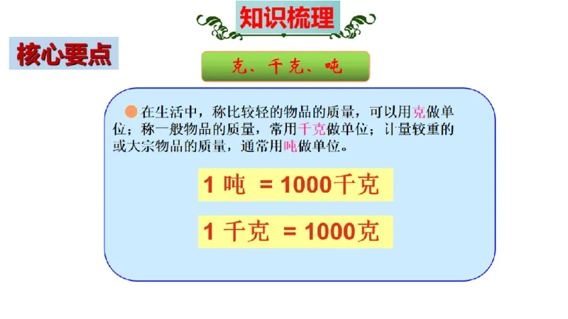 《三（上）数学（人教版）核心考点梳理-第3单元《测量》_小学1-6年级全科全套_1-6年级全科上册_三年级_数学_三年级数学（人教版）_人教数学三上考点总结》第8页预览