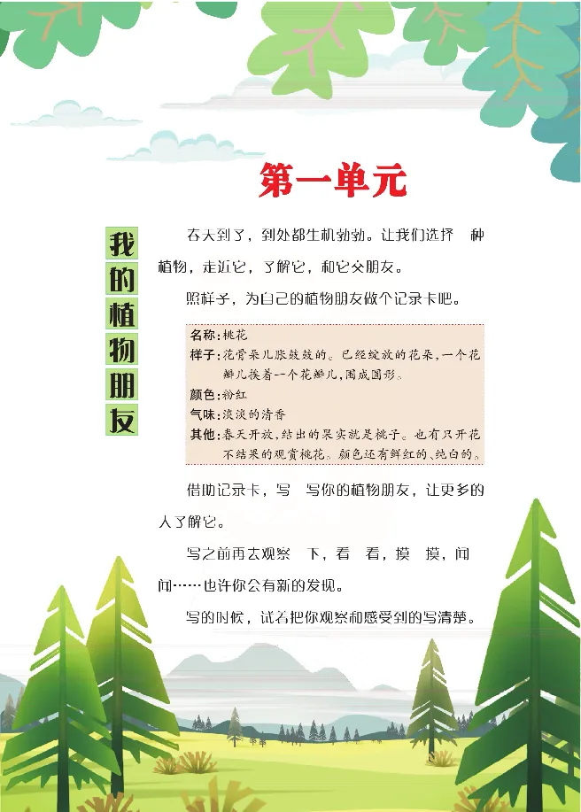 《张晓宁快作文三年级下_小学1-6年级全科全套_1-6年级全科下册_三年级_三年级下语文_语文三下单元习作专项》第7页预览