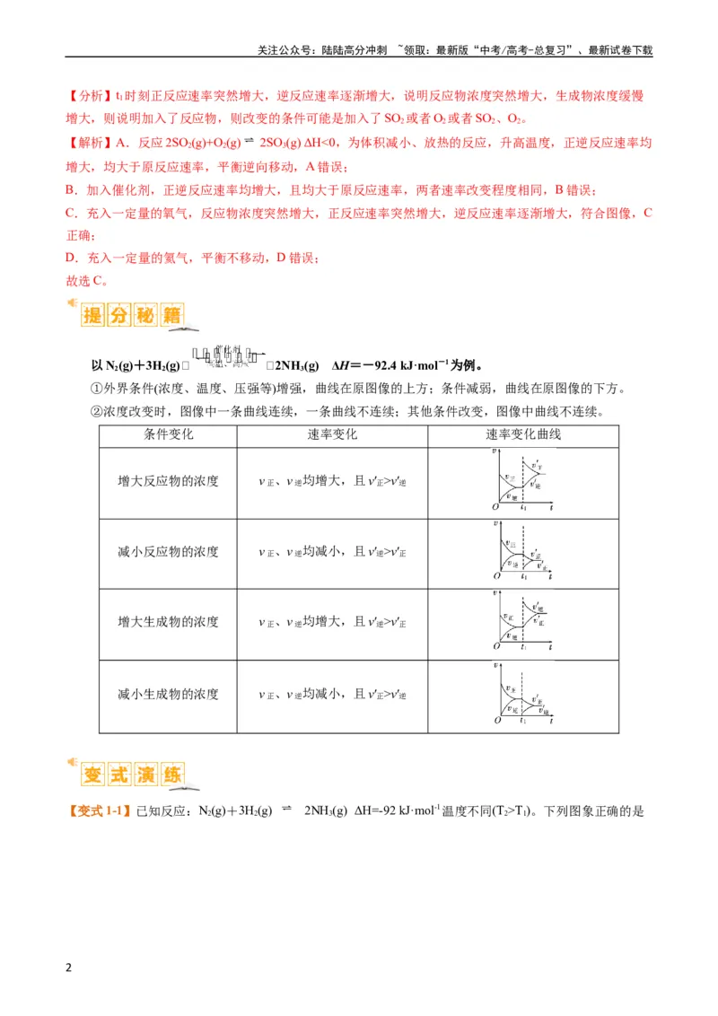《题型12化学平衡图表分析（解析版）_05-化学-高考总复习_二轮复习_2024年_2024年新高考化学二轮复习热点题型归纳与变式演练》第2页预览