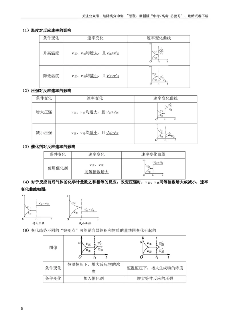 《题型12化学平衡图表分析（解析版）_05-化学-高考总复习_二轮复习_2024年_2024年新高考化学二轮复习热点题型归纳与变式演练》第5页预览
