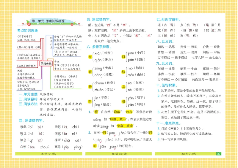 《《闯关100分》6年级语文下_小学1-6年级全科全套_1-6年级全科下册_六年级_语文_语文六下电子册类》第10页预览