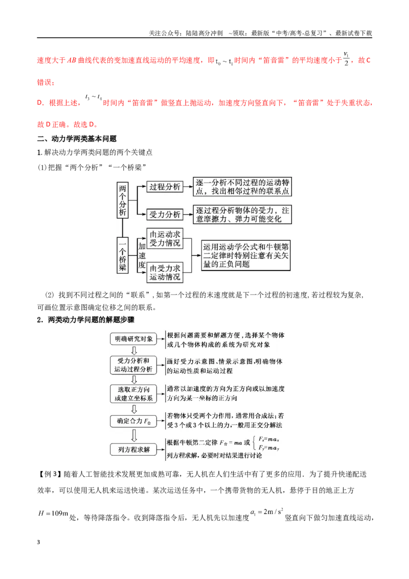 《专题15超重失重、等时圆和动力学两类基本问题（解析版）_04-物理-高考总复习_一轮复习_2024年_2024年高考物理一轮大单元综合复习导学练讲义练习_第三部分：牛顿运动定律(7)份》第3页预览