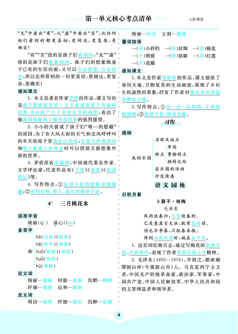 《四年级下册语文核心考点_小学1-6年级全科全套_1-6年级全科下册_四年级_四年级下语文_语文四下单元知识点》第4页预览