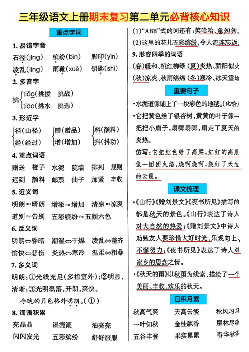 《三年级语文上册期末必背核心考点清单（1-8单元）_小学1-6年级全科全套_1-6年级全科上册_三年级_语文_语文三上单元知识点》第2页预览