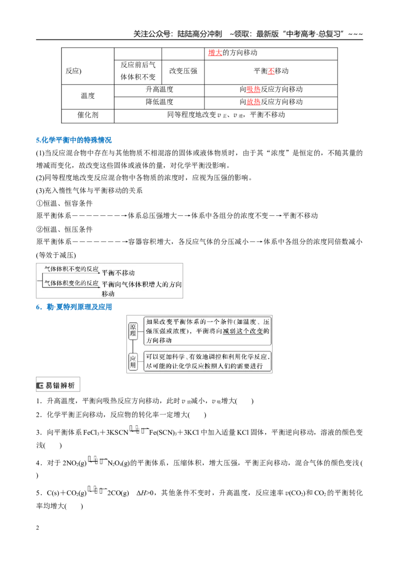 《（重点·方法·点拨）第42讲反应条件对化学平衡移动的影响-（教师版）_05-化学-高考总复习_一轮复习_2026年-化学高考一轮复习_2026年高考化学大一轮复习卓越讲义重难点-G355_资料》第2页预览