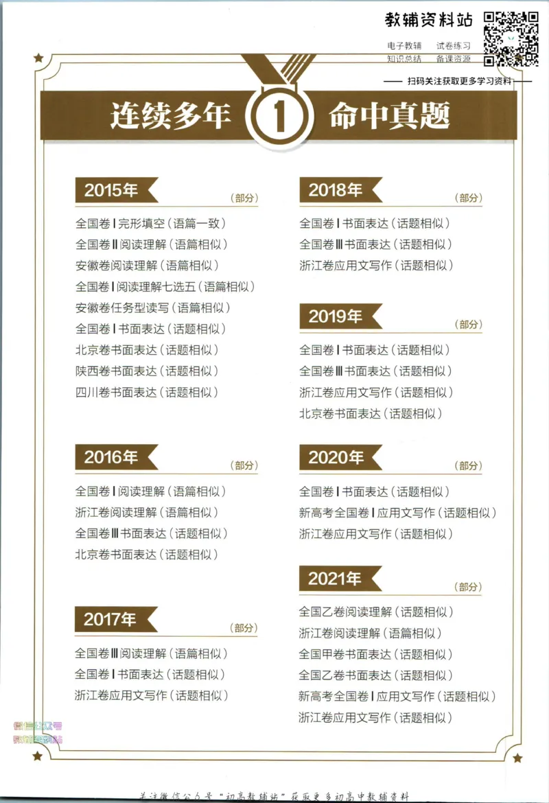 《星火英语巅峰训练完形填空与语法填空高二_小初高学习资料合集（每天更新）_星火英语《巅峰训练英语完形填空与语法填空2600题》》第2页预览