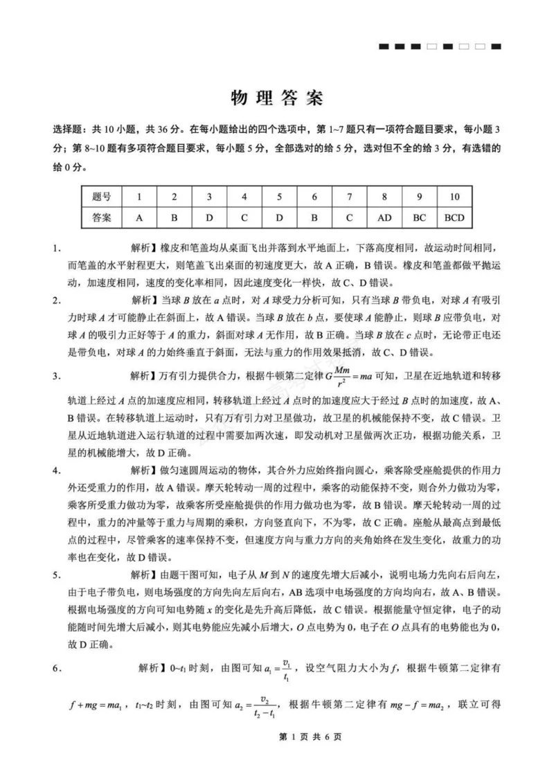 《物理_重庆巴蜀中学高三9月高考适应性月考卷（二）_答案_小初高学习资料合集（每天更新）_重庆巴蜀月考二2026届重庆巴蜀中学高三9月高考适应性月考卷（二）全科》第1页预览