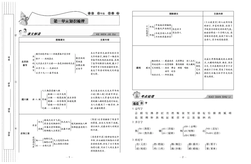 《《知识梳理卷》6年级语文_小学1-6年级全科全套_1-6年级全科下册_六年级_语文_语文六下电子册类》第2页预览