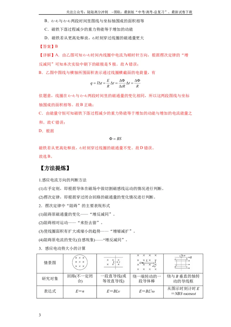 《专题15电磁感应定律及其应用（解析版）_04-物理-高考总复习_二轮复习_2024年_2024高考物理二轮复习热点题型归纳与变式演练解题_资料》第3页预览