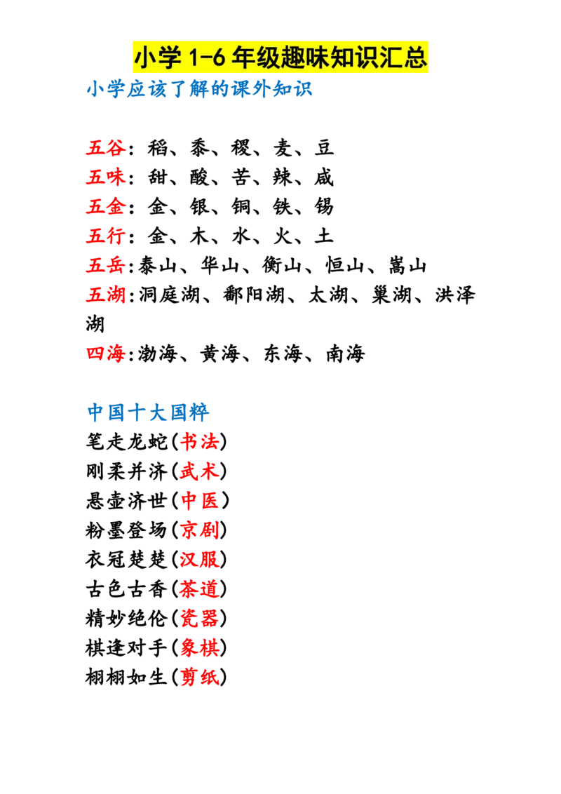 《小学1-6年级趣味知识汇总(1)_小学1-6年级全科全套_1-6年级全科上册_四年级_四上语文_四上语文综合》第1页预览