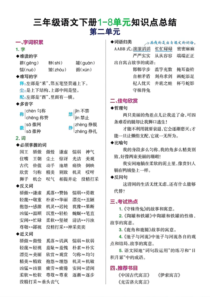 《三年级语文下册1-8单元知识点总结2_小学1-6年级全科全套_1-6年级全科下册_三年级_三年级下语文_语文三下单元知识总结》第2页预览
