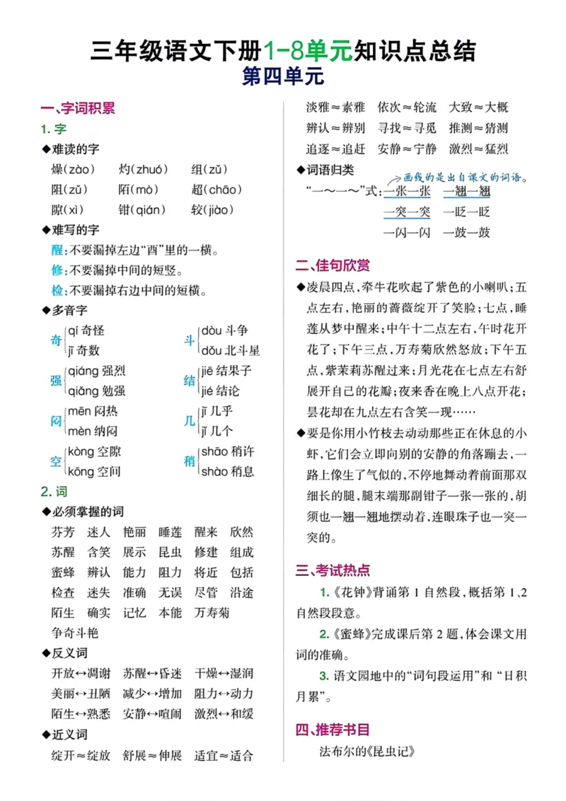 《三年级语文下册1-8单元知识点总结2_小学1-6年级全科全套_1-6年级全科下册_三年级_三年级下语文_语文三下单元知识总结》第4页预览