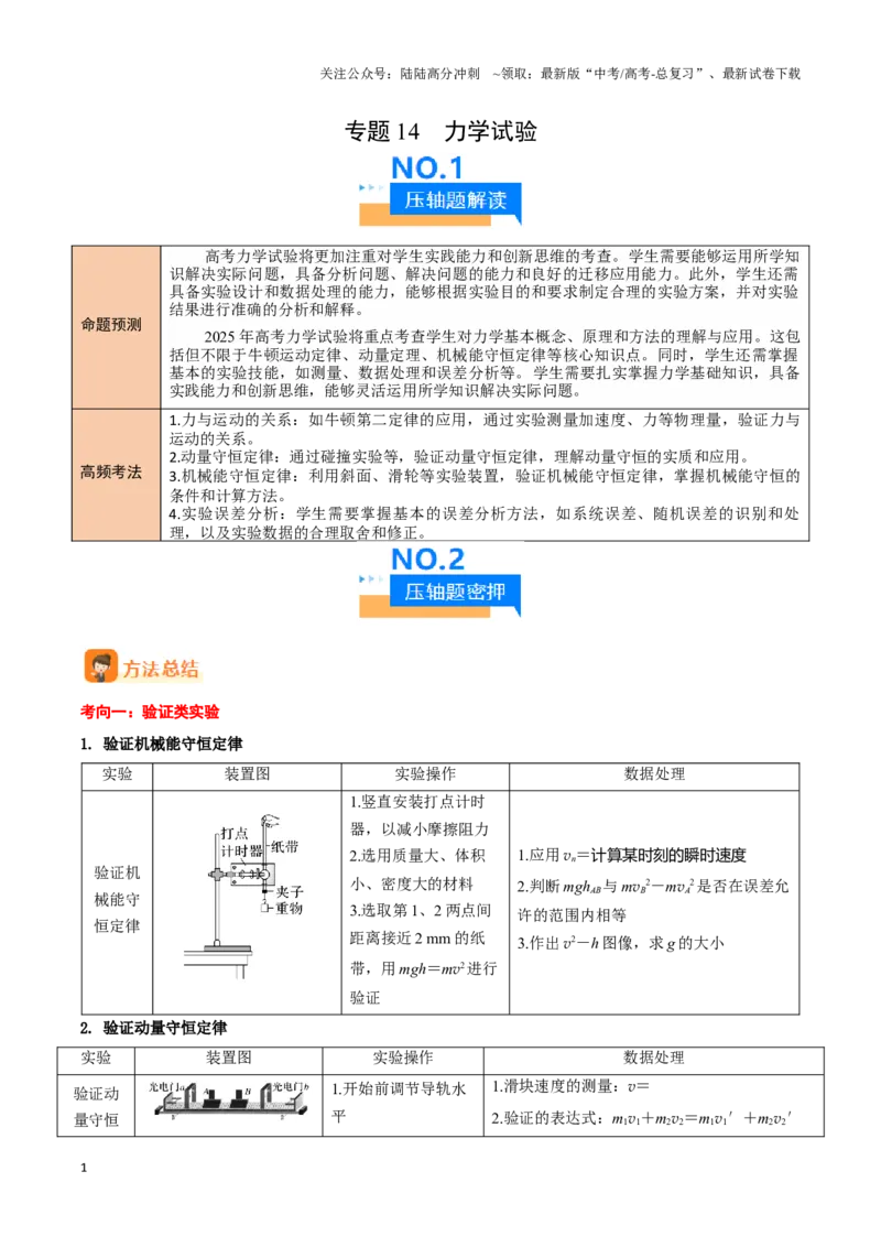 《专题14力学试验（教师版）-45页_04-物理-高考总复习_专项复习_2025年_2025年高考物理压轴题专项训练（新高考通用）_资料》第1页预览