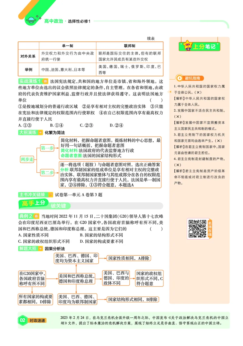 《上分手册政治选择性必修1RJ金考卷单元双测卷_2024天星高中单元双测卷上分手册》第2页预览