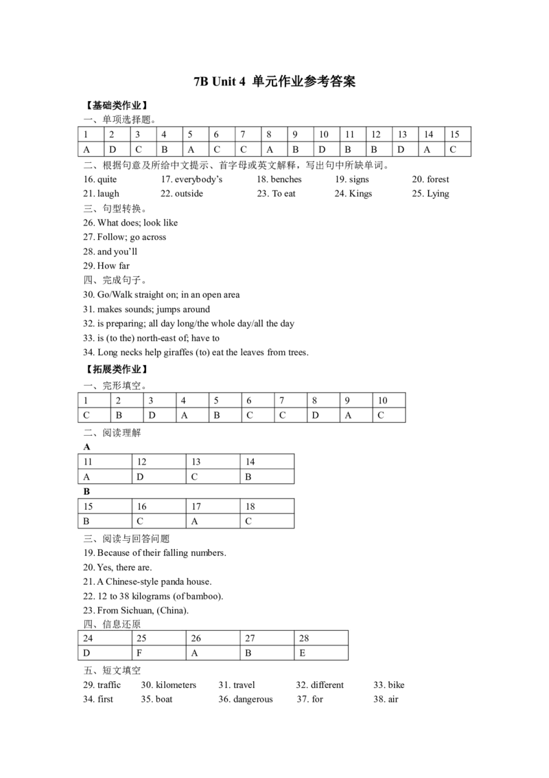 《英语七年级下册Unit4Findingyourway单元作业_1答案_初中全科目同步习题+精品试卷（7-9年级）(1)_25秋初中英语《同步习题+精品试卷》_初中英语（译林版）试卷_《优秀作业单》_七年级》第1页预览