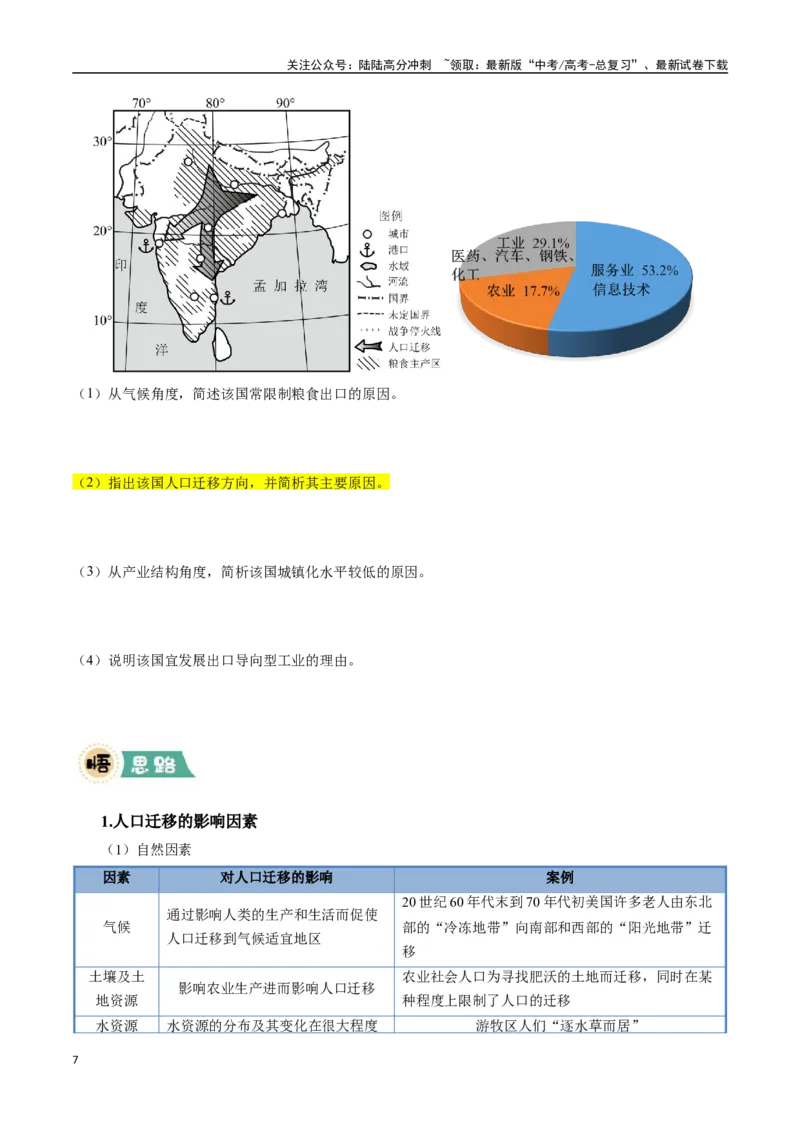 《大题06人口分布与人口变化的原因及影响（4大热点角度）（学生版）（黑吉辽蒙专用）_07-地理-高考总复习_专项复习_2025年_2025年高考地理大题突破+限时集训（黑吉辽蒙专用）》第7页预览