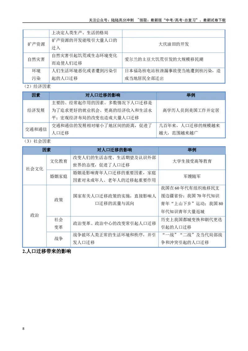 《大题06人口分布与人口变化的原因及影响（4大热点角度）（学生版）（黑吉辽蒙专用）_07-地理-高考总复习_专项复习_2025年_2025年高考地理大题突破+限时集训（黑吉辽蒙专用）》第8页预览