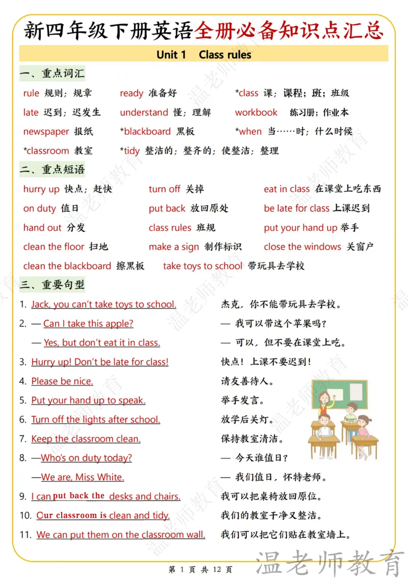 《四年级（下）英语全册单元重点知识梳理_小初高学习资料合集（每天更新）_《英语单元重点知识梳理》人教版4-6年级下册》第1页预览