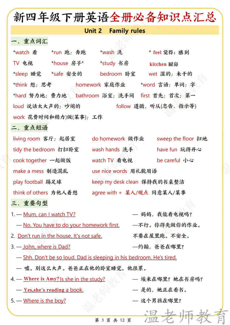 《四年级（下）英语全册单元重点知识梳理_小初高学习资料合集（每天更新）_《英语单元重点知识梳理》人教版4-6年级下册》第3页预览