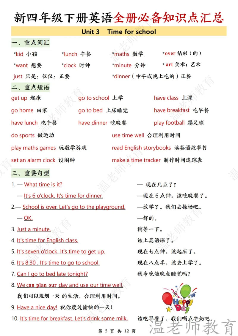 《四年级（下）英语全册单元重点知识梳理_小初高学习资料合集（每天更新）_《英语单元重点知识梳理》人教版4-6年级下册》第5页预览