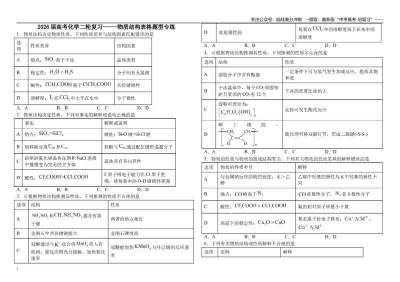 《高考化学二轮复习-----物质结构表格题型专练_05-化学-高考总复习_一轮复习_2026年-化学高考一轮复习_62026届高考化学一轮复习专题突破训练》第1页预览