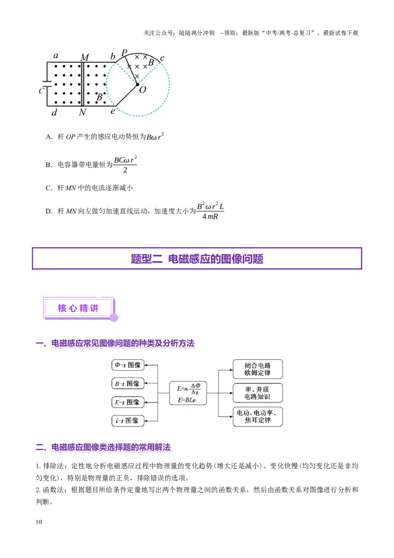 《专题13电磁感应（讲义）（学生版）_04-物理-高考总复习_二轮复习_2025年_2025年高考物理二轮复习课件+讲义+练习（新高考通用）》第10页预览