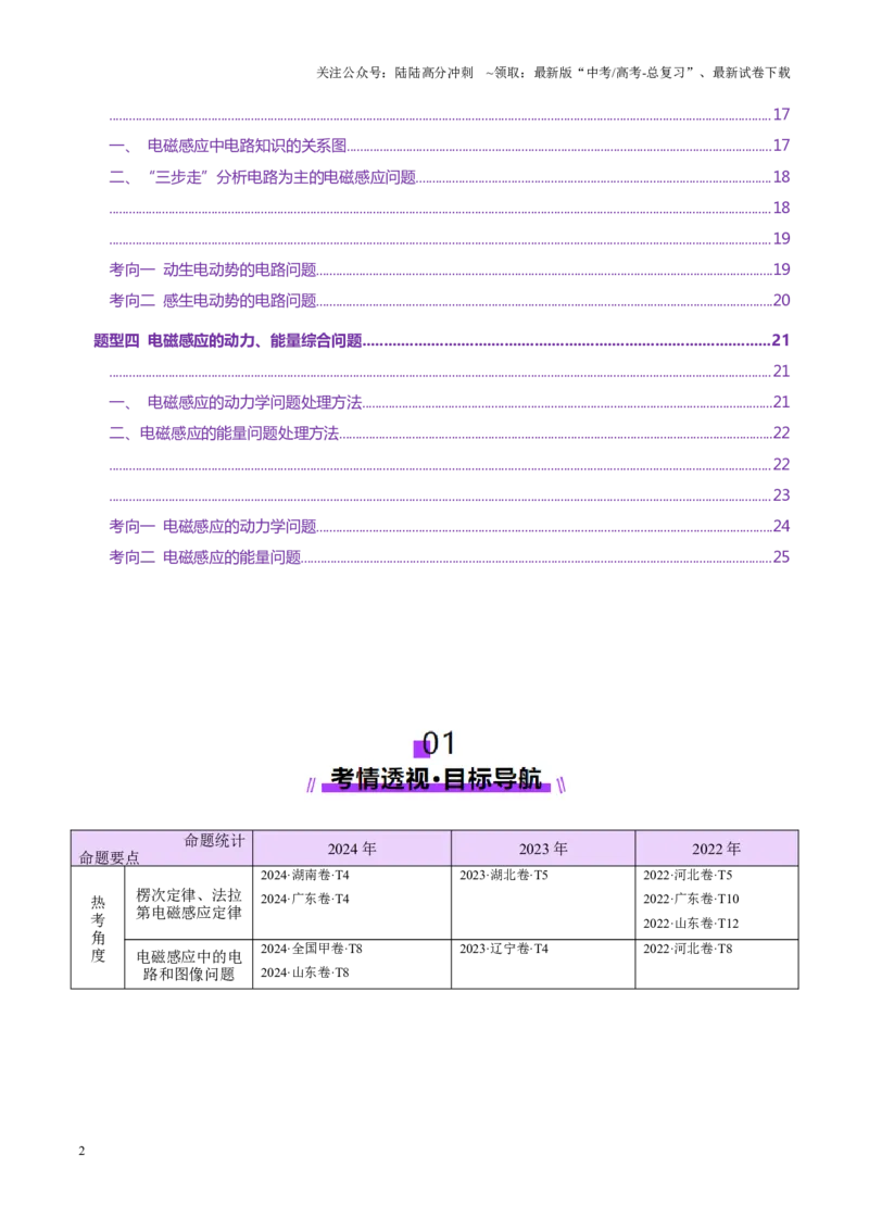 《专题13电磁感应（讲义）（学生版）_04-物理-高考总复习_二轮复习_2025年_2025年高考物理二轮复习课件+讲义+练习（新高考通用）》第2页预览