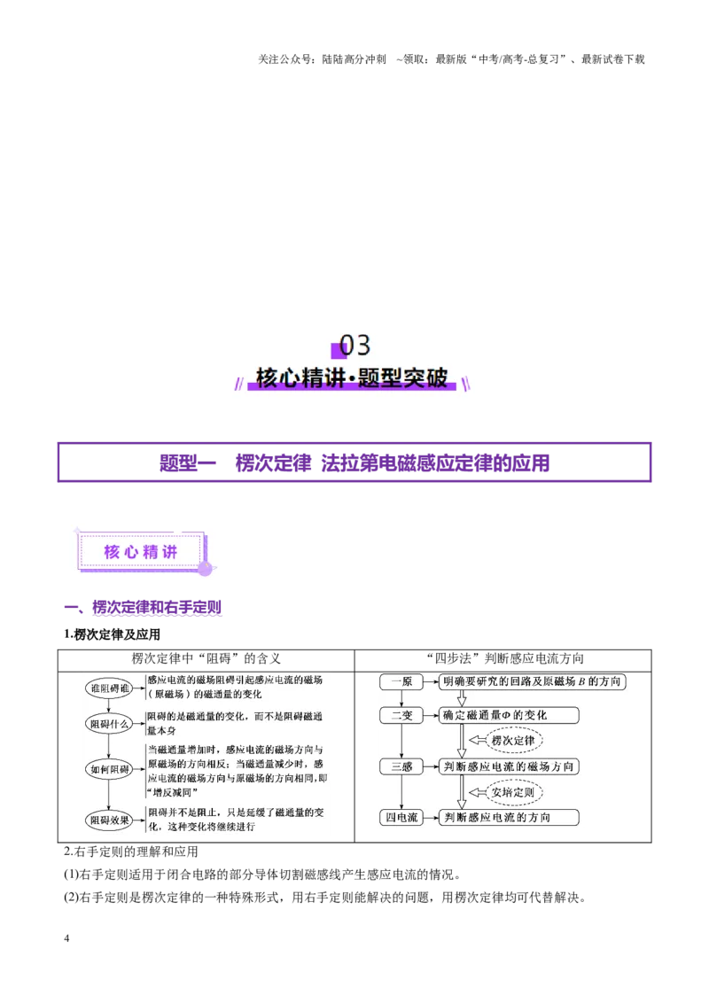 《专题13电磁感应（讲义）（学生版）_04-物理-高考总复习_二轮复习_2025年_2025年高考物理二轮复习课件+讲义+练习（新高考通用）》第4页预览
