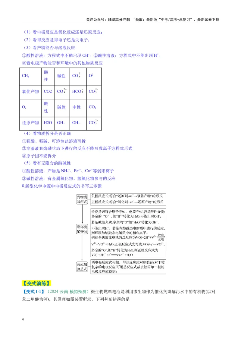 《题型12新型电化学装置（解析版）_05-化学-高考总复习_二轮复习_2025年_2025年高考化学二轮热点题型归纳与变式演练（新高考通用）》第4页预览