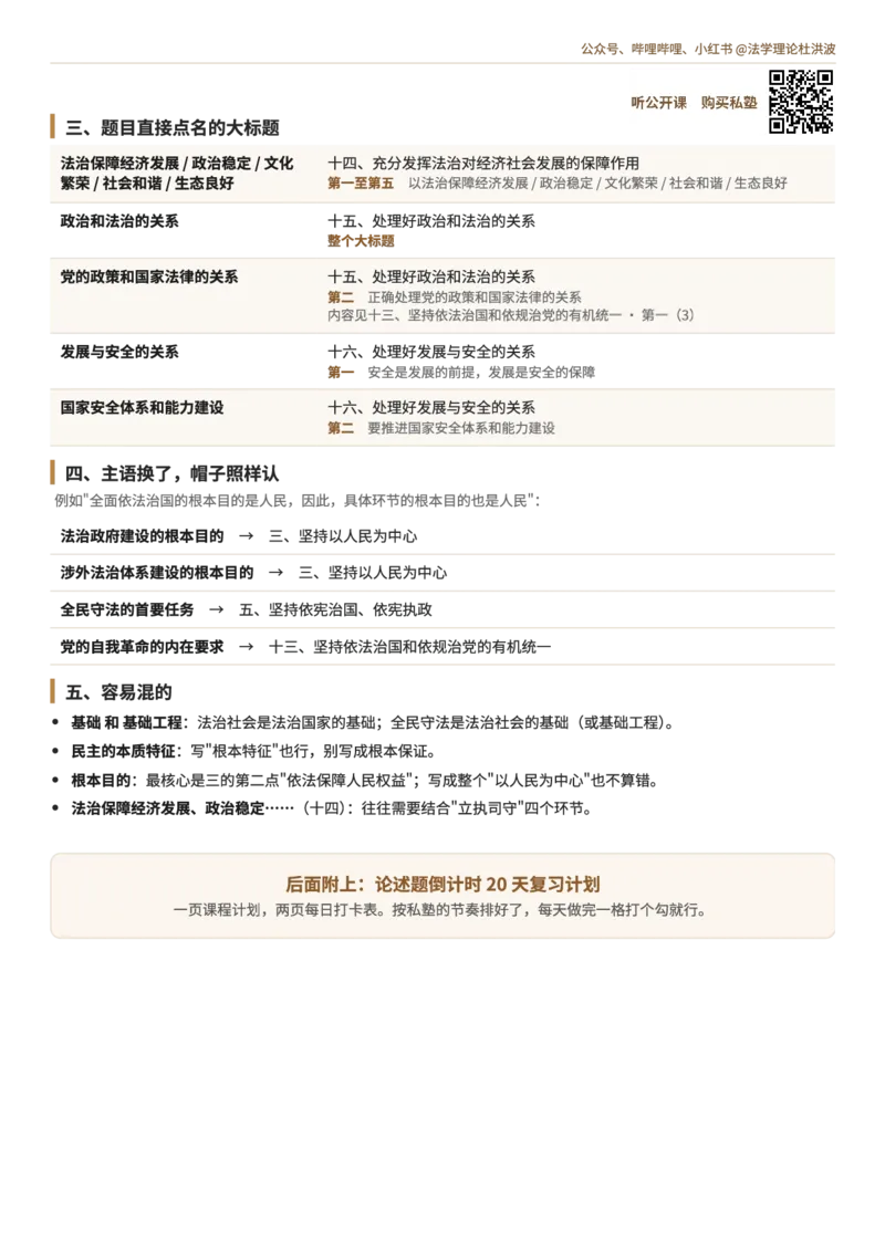 《26法考主观论述题杜洪波帽子定位表_2026主观文档资料_26法考主观论述题杜洪波帽子定位表》第3页预览
