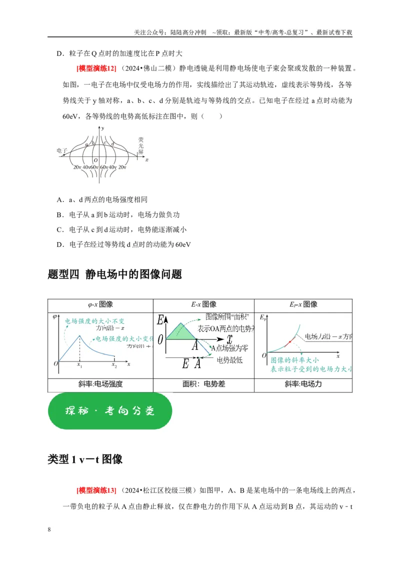 《专题16电场能的性质（原卷版）_04-物理-高考总复习_专项复习_2025年_2025新版高考物理复习知识点梳理加题型归纳原卷加解析_资料》第8页预览
