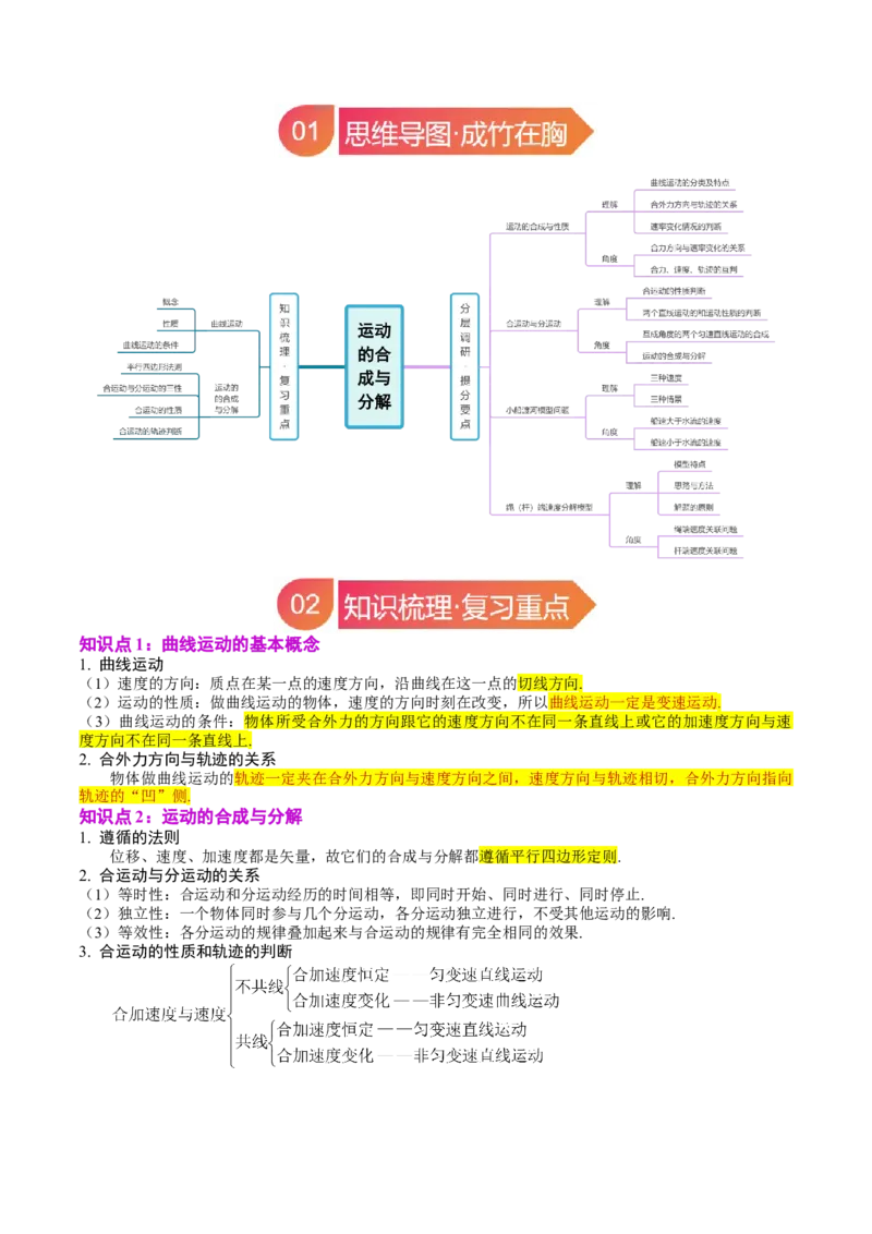 《专题14曲线运动运动的合成与分解（教师版）_04-物理-高考总复习_一轮复习_2026年-物理高考一轮复习_142026年高考物理一轮复习讲与练（知识点+考向）》第2页预览