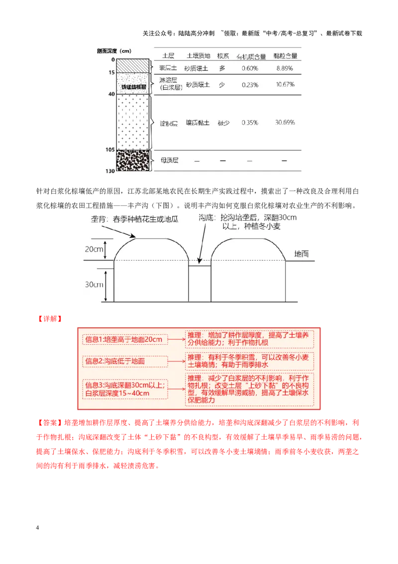 《微专题农业技术（讲义）（教师版）_07-地理-高考总复习_二轮复习_2025年_2025年高考地理二轮复习课件+讲义+练习（新高考通用）_专题9产业区位与产业发展》第4页预览