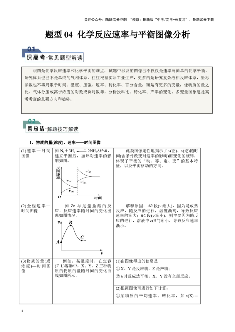 《题型04化学反应速率与平衡图像分析(原卷版)_05-化学-高考总复习_专项复习_2024年_2024年高考化学答题技巧与模板构建》第1页预览