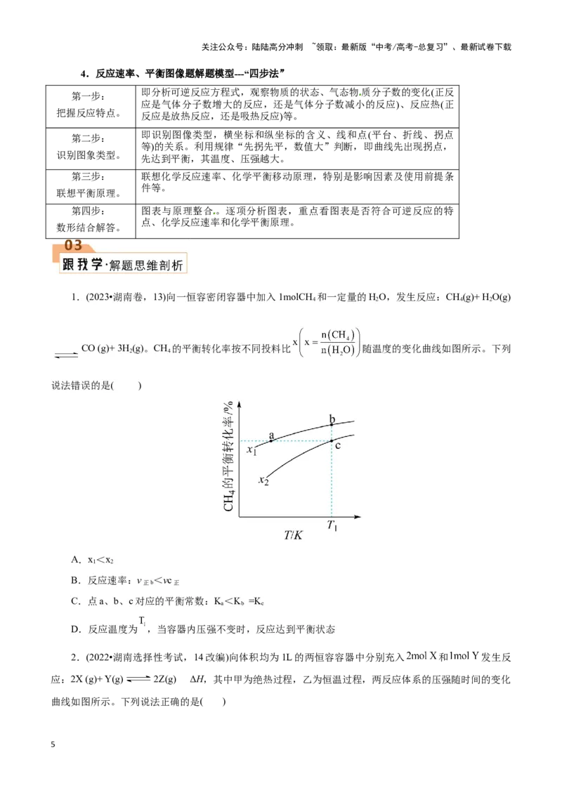 《题型04化学反应速率与平衡图像分析(原卷版)_05-化学-高考总复习_专项复习_2024年_2024年高考化学答题技巧与模板构建》第5页预览