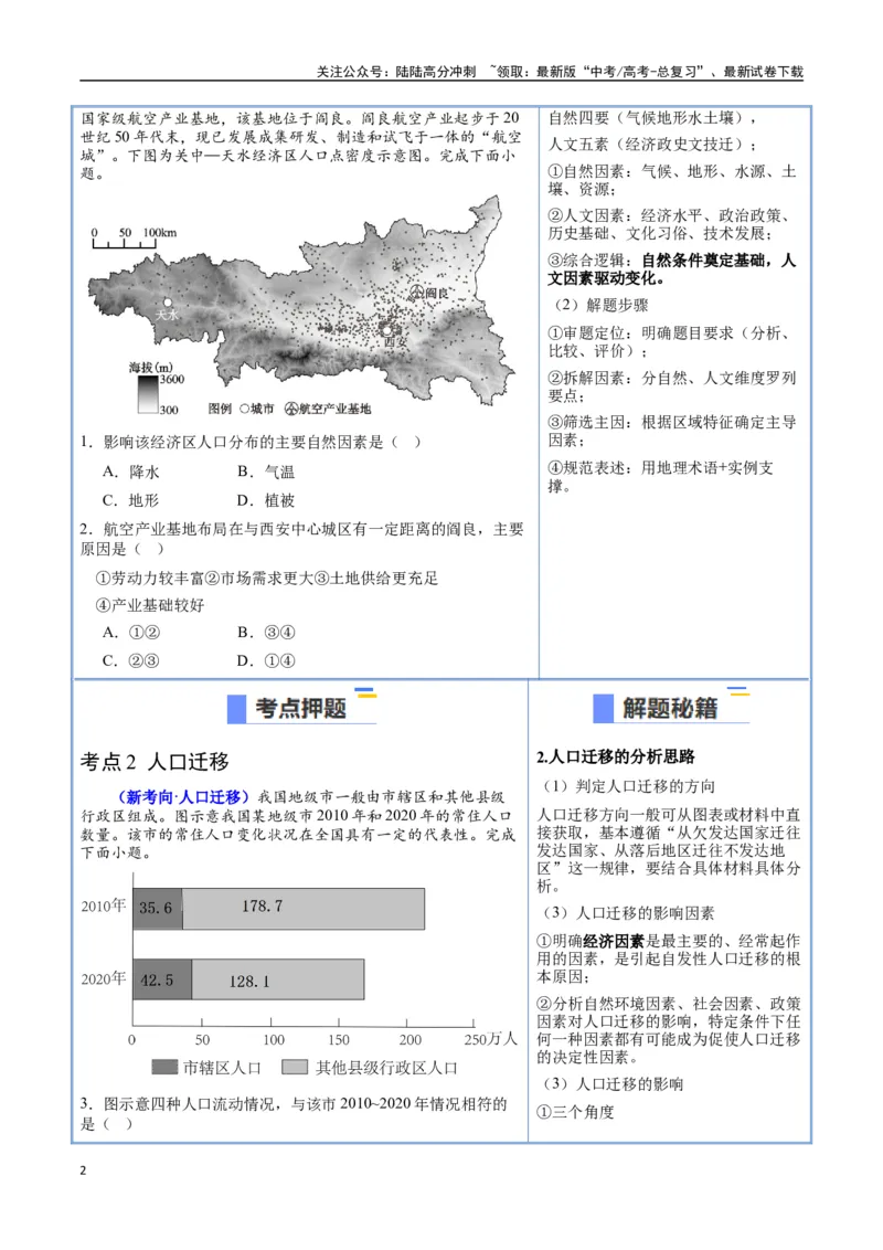 《猜押06人口与城市（学生版）_07-地理-高考总复习_专项复习_2025年_2025年高考地理抢押秘籍（陕西、山西、宁夏、青海专用）》第2页预览