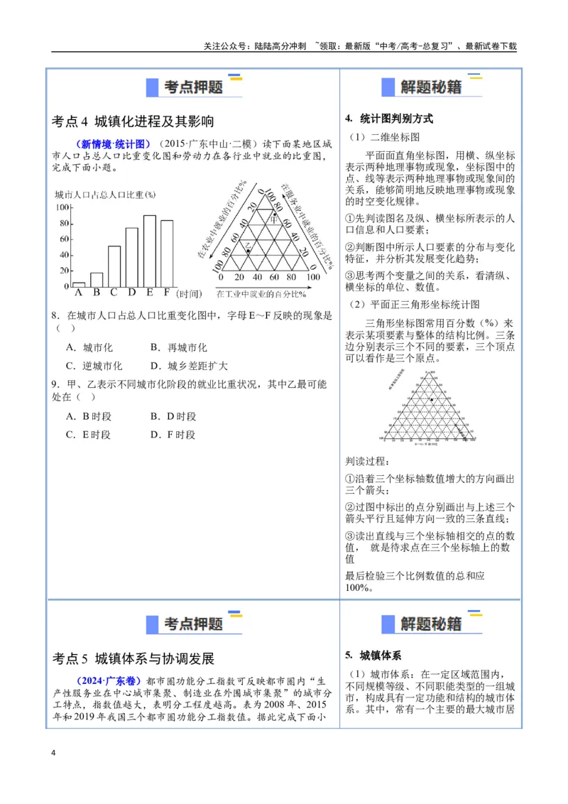 《猜押06人口与城市（学生版）_07-地理-高考总复习_专项复习_2025年_2025年高考地理抢押秘籍（陕西、山西、宁夏、青海专用）》第4页预览