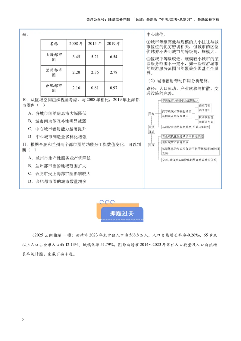 《猜押06人口与城市（学生版）_07-地理-高考总复习_专项复习_2025年_2025年高考地理抢押秘籍（陕西、山西、宁夏、青海专用）》第5页预览
