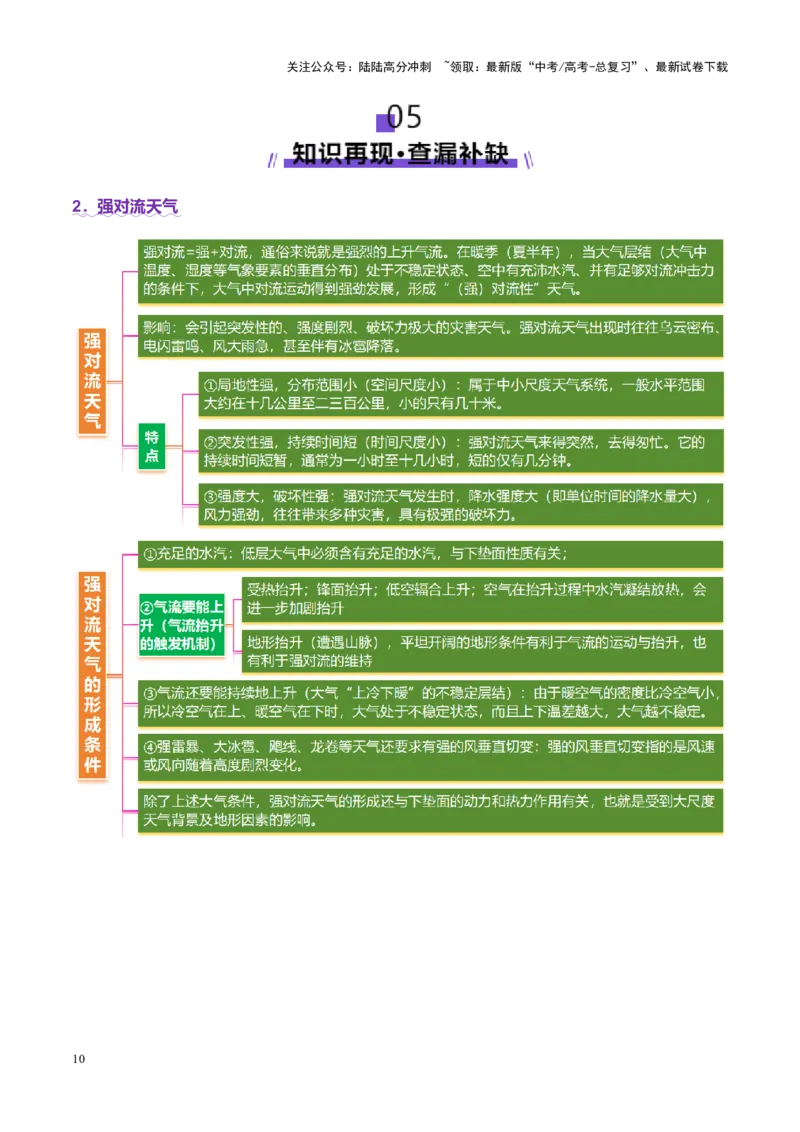 《微专题特殊天气系统和现象（讲义）（学生版）_07-地理-高考总复习_二轮复习_2025年_2025年高考地理二轮复习课件+讲义+练习（新高考通用）_专题3大气运动》第10页预览