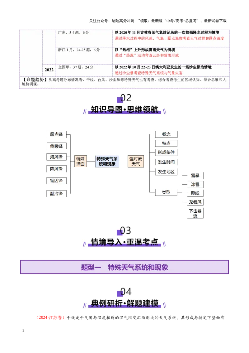 《微专题特殊天气系统和现象（讲义）（学生版）_07-地理-高考总复习_二轮复习_2025年_2025年高考地理二轮复习课件+讲义+练习（新高考通用）_专题3大气运动》第2页预览