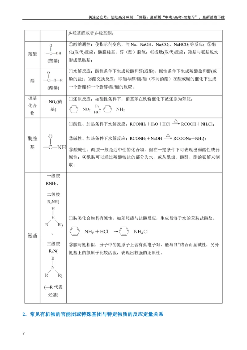《题型09有机物的结构与性质（原卷版）_05-化学-高考总复习_二轮复习_2024年_2024年新高考化学二轮复习热点题型归纳与变式演练》第7页预览