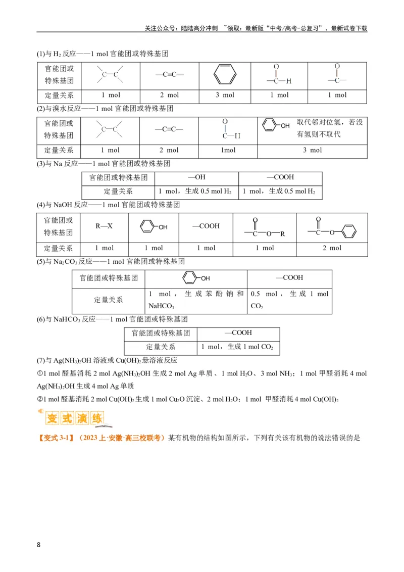 《题型09有机物的结构与性质（原卷版）_05-化学-高考总复习_二轮复习_2024年_2024年新高考化学二轮复习热点题型归纳与变式演练》第8页预览