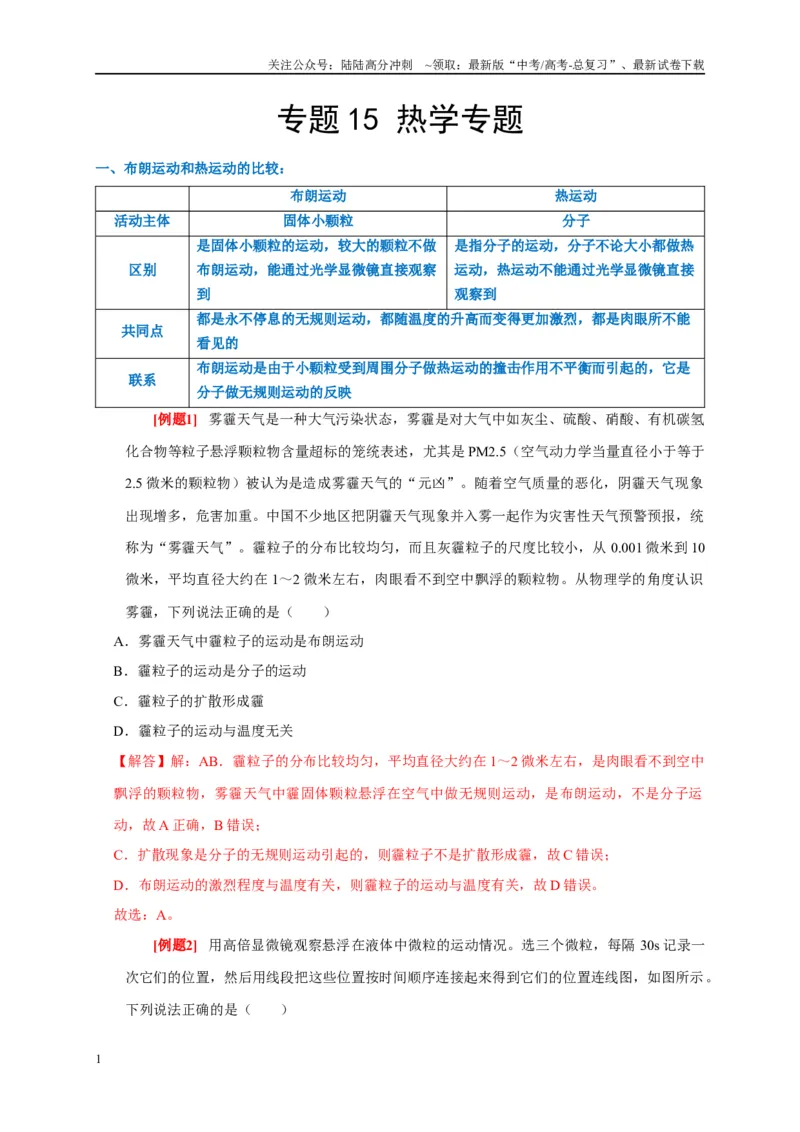 《专题15热学专题（解析版）_04-物理-高考总复习_专项复习_2024年_2024高考物理复习二级结论题型详解全面复习知识点_资料》第1页预览