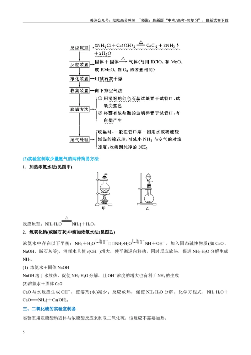 《（能力版）微专题24氯气、氨气、二氧化硫的实验室制备与应用-（学生版）(全国版)_05-化学-高考总复习_一轮复习_2024年_2024高考化学一轮复习考点微专题考情分析经_资料_2025版》第5页预览