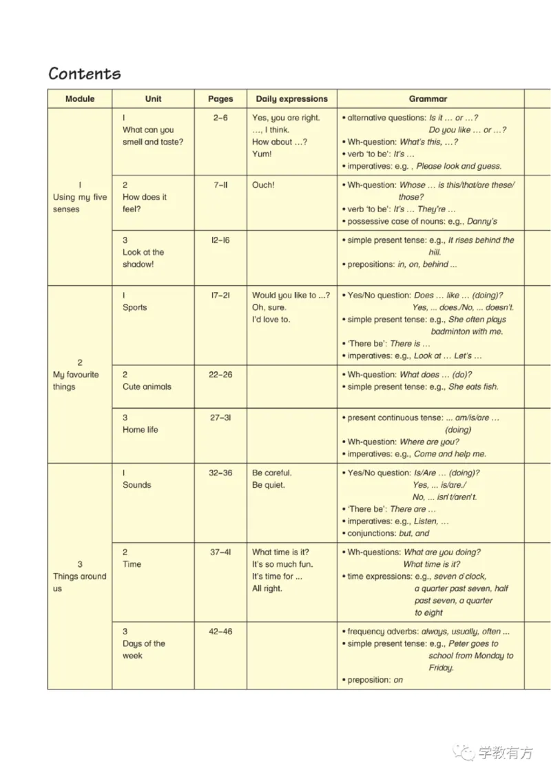 《英语牛津上海版4B_小学1-6年级全科全套_2025更新专题（含教材）_寒假预复习必备资料2024新版小学教材电子版_小学英语_牛津上海版》第3页预览
