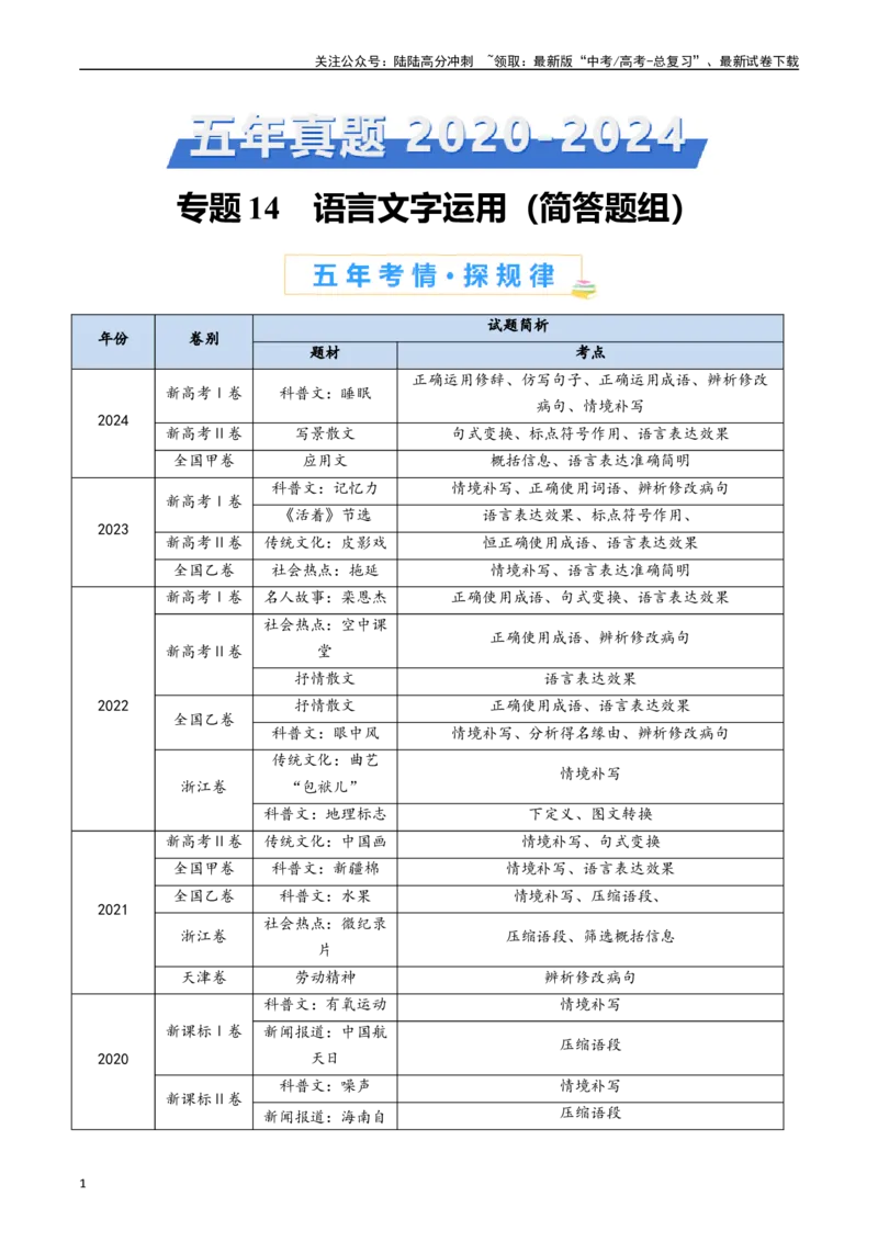 《专题14语言文字运用（简答题组）（原卷版）_专项复习_2024年_2024年高考语文真题分类汇编（全国通用）》第1页预览