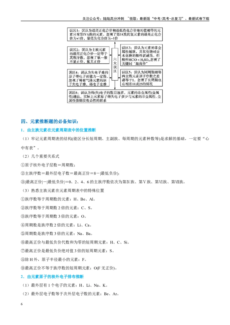 《（能力版）微专题31元素推断的破解-（教师版）(全国版)_05-化学-高考总复习_一轮复习_2024年_2024高考化学一轮复习考点微专题考情分析经_资料_2025版》第6页预览