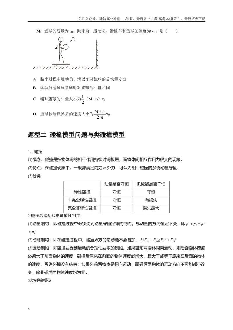 《专题14动量守恒定律及应用（原卷版）_04-物理-高考总复习_专项复习_2024年_2024高考物理热点知识清单题型讲练高考复习全国通用_资料》第5页预览